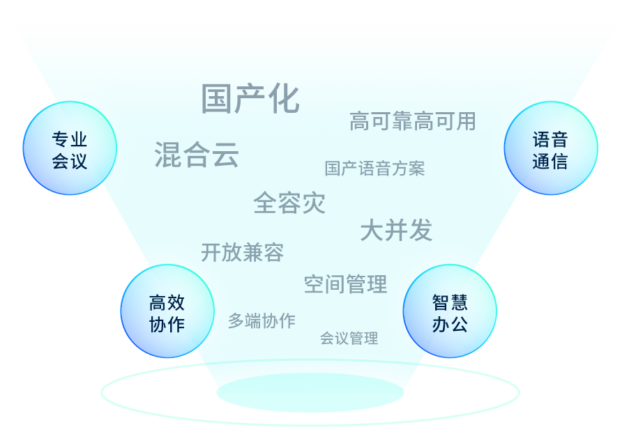 这一次 更万能