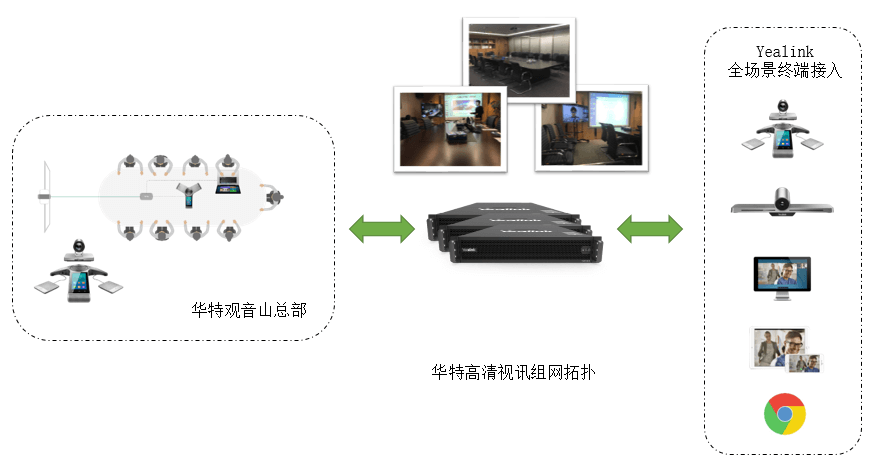 Z6尊龙·凯时(中国区)人生就是搏!