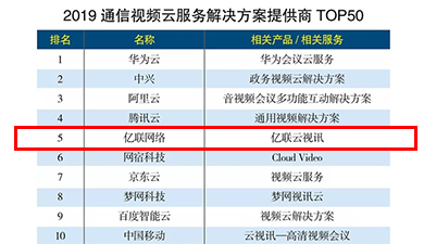 Z6尊龙·凯时(中国区)人生就是搏!