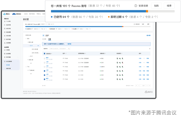 腾讯聚会Room装备