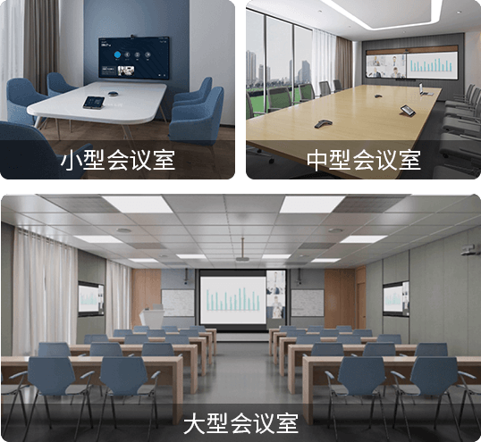 视频聚会装备