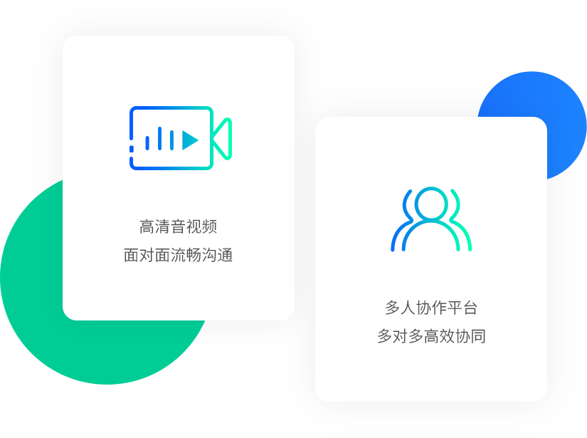 智能聚会室计划?