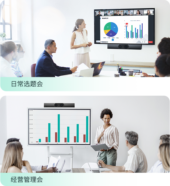 时代传媒视频聚会难题