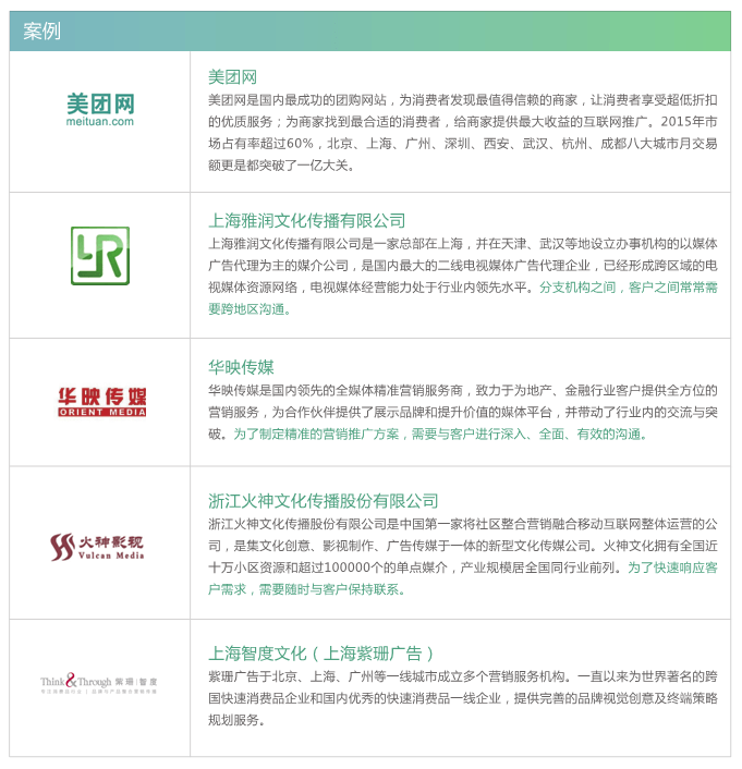 视频聚会企业