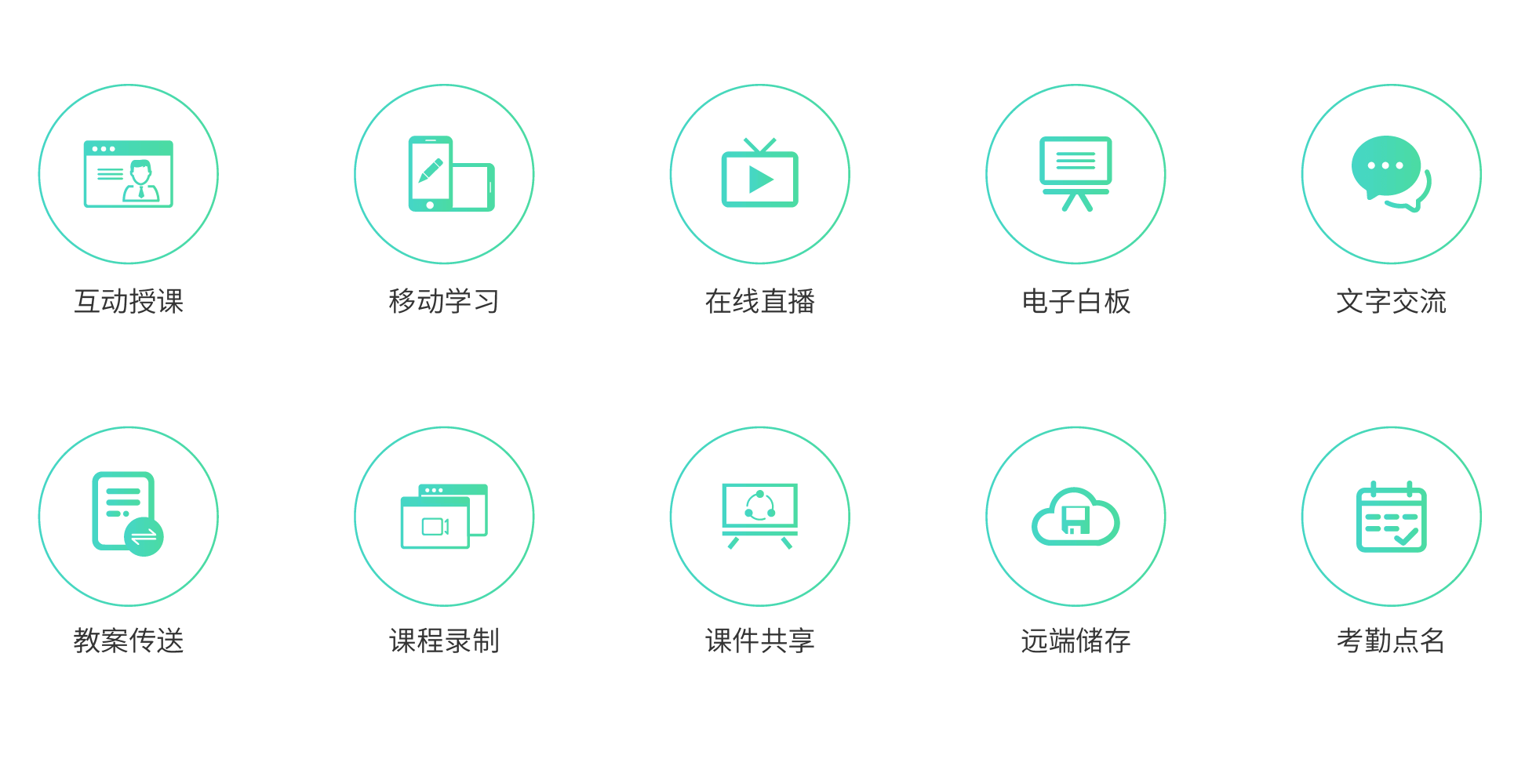 互动课堂解决计划