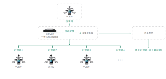 Z6尊龙·凯时(中国区)人生就是搏!