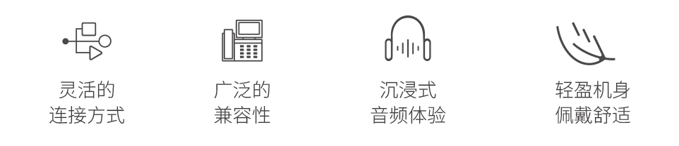 腾讯聚会认证小我私家装备