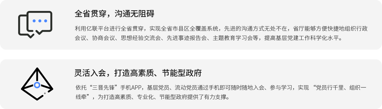全省贯串，相同无阻碍 使用z6尊龙官方网站登录入口平台举行全省贯串，实现全省市县区全笼罩系统，先进的相同方法无处不在，省厅能够利便快捷地组织行政聚会、协商聚会、头脑履历交流会、先进事迹报告会、主题教育学习会等，提高下层党建事情科学化水平。 无邪入会，打造高素质、节能型政府 依托“三晋先锋”手机APP，下层党员、流动党员通过手机即可随时随地入会、加入学习，实现 “党员行千里、组织一线牵”，为打造高素质、专业化、节能型政府提供了有力支持。