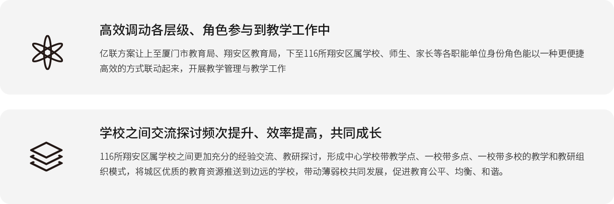 高效调动各层级、角色加入到教学事情中 z6尊龙官方网站登录入口计划让上至厦门市教育局、翔安区教育局，下至116所翔安区属学校、师生、家长等各职能单位身份角色能以一种更便捷高效的方法联动起来，开展教学管理与教学事情； 学校之间交流探讨频次提升、效率提高，配合生长 116所翔安区属学校之间越发充分的履历交流、教研探讨，形成中心学校带教学点、一校带多点、一校带多校的教学和教研组织模式，将城区优质的教育资源推送到边远的学校，发动薄弱校配合生长，增进教育公正、平衡、协调。