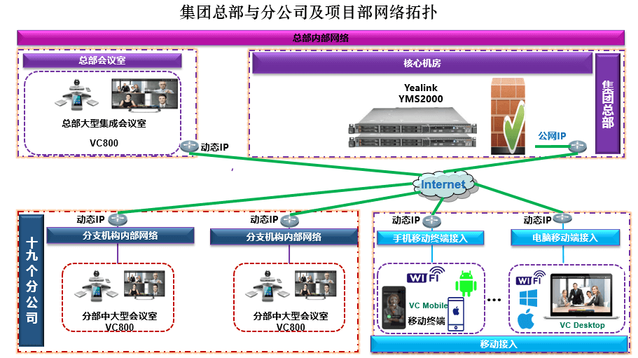 z6尊龙官方网站登录入口视频聚会案例-华星锦业1