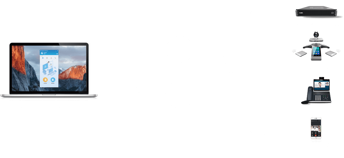 视频聚会终端兼容