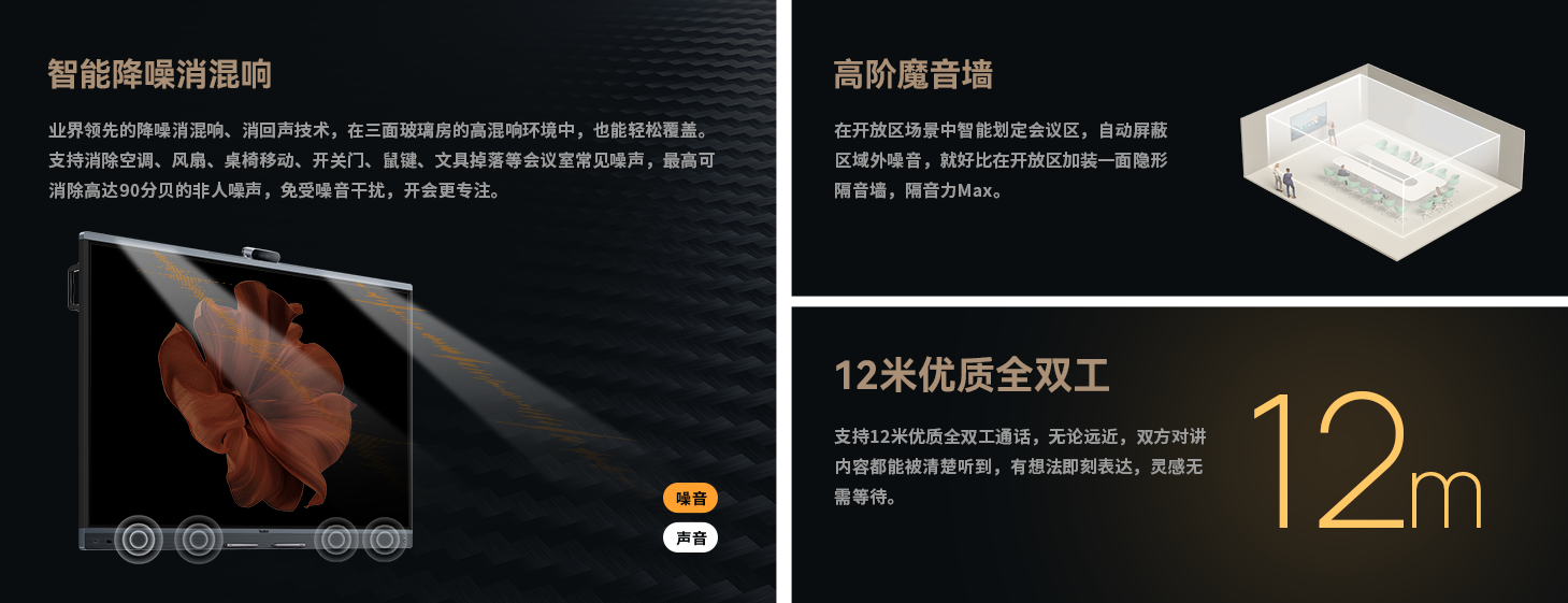 智能降噪,z6尊龙官方网站登录入口聆晰,全双工通话,魔音墙