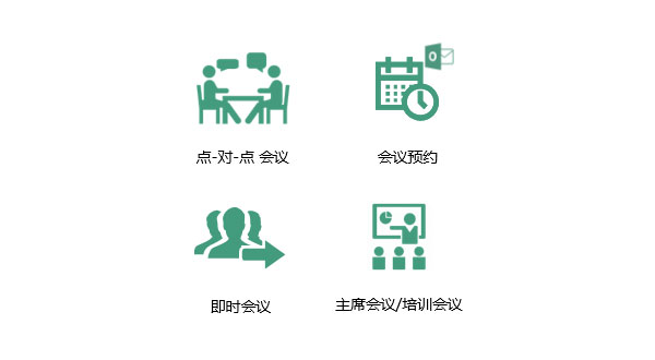 聚会模式