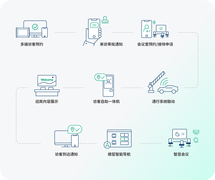 Z6尊龙·凯时(中国区)人生就是搏!