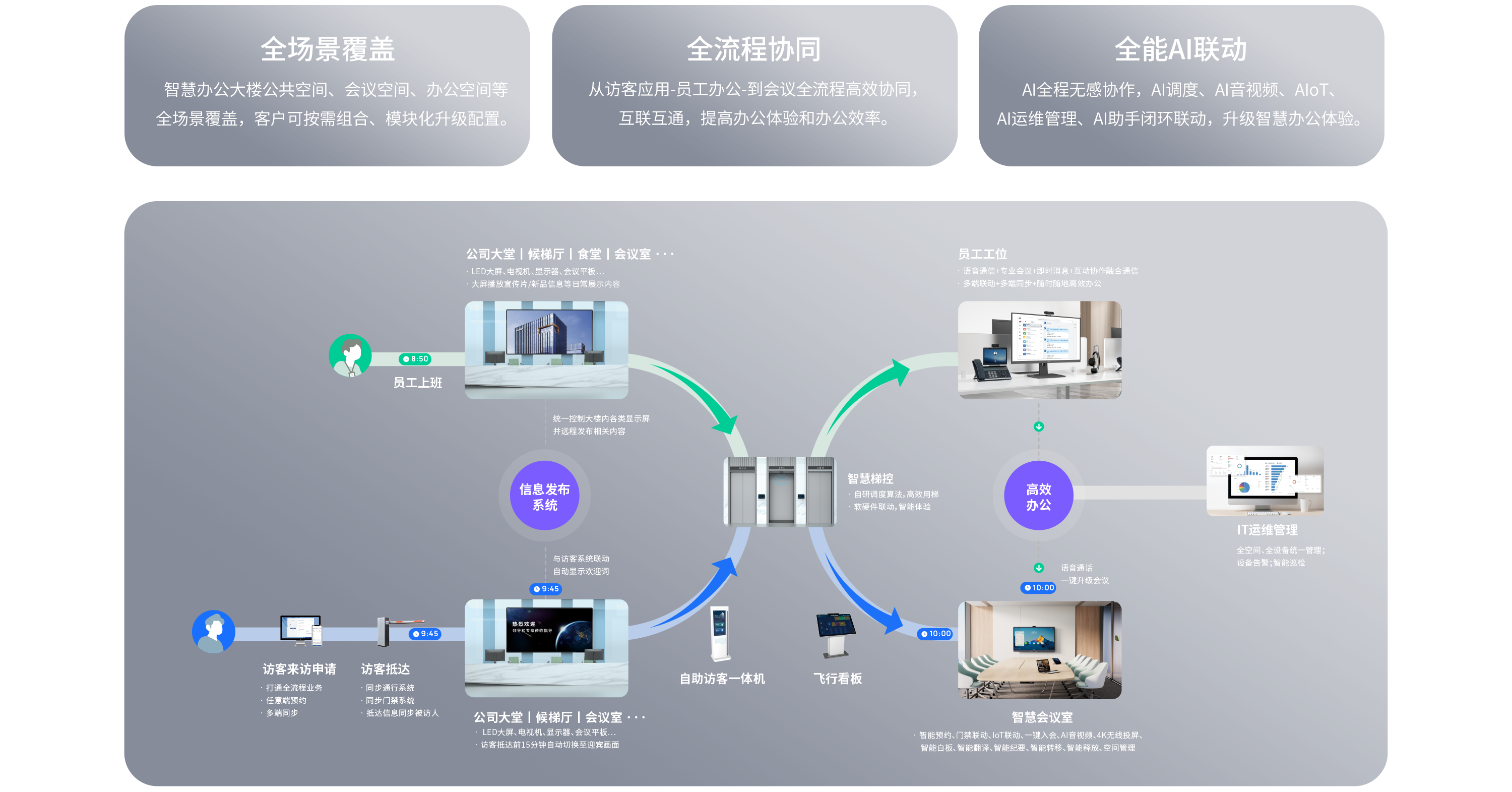 Z6尊龙·凯时(中国区)人生就是搏!